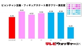 動画 完成度高すぎなポケモン英語版テーマソングのヘビメタカバー 18年2月22日 エキサイトニュース
