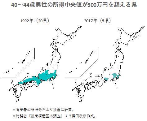 40代前半男性の所得中央値 データえっせい 18年7月16日 エキサイトニュース 3 4