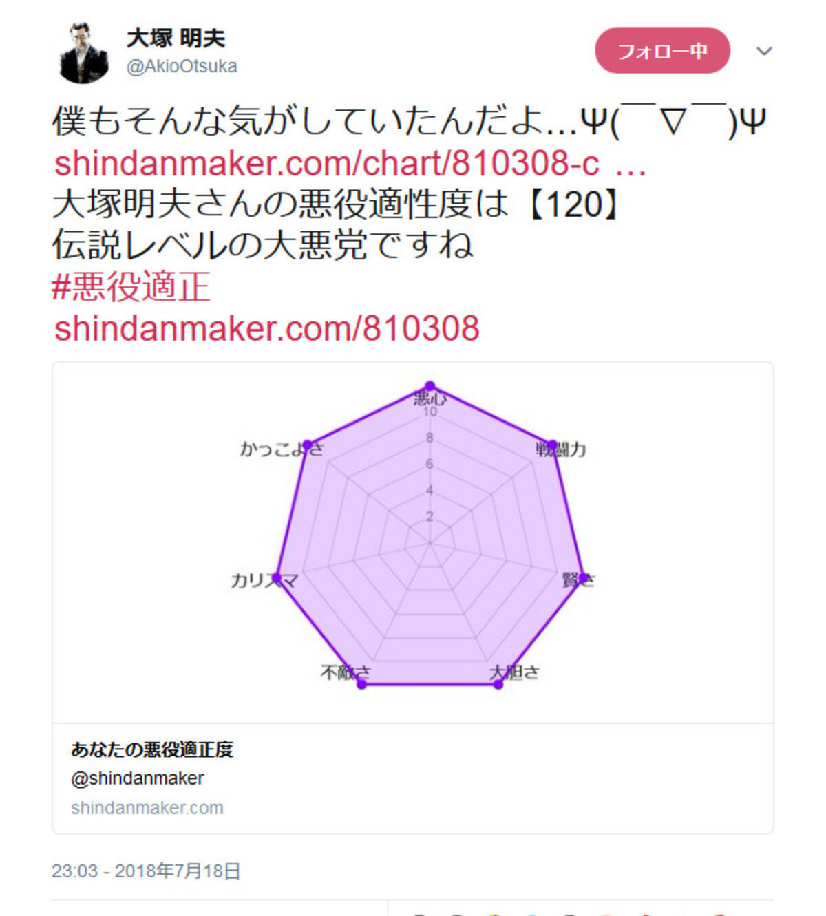 大塚明夫さん 伝説レベルの大悪党 の悪役適性度診断に 僕もそんな気がしていたんだよ 18年7月日 エキサイトニュース