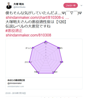 大塚明夫 これも笑う カロリーメイトのcmが話題に 17年4月19日 エキサイトニュース