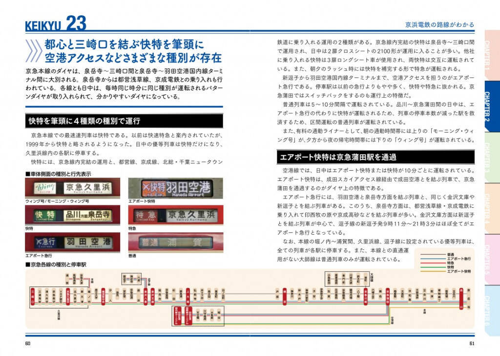 京急の魅力を余すことなく解説 鉄道まるわかり001 京急電鉄のすべて 2019年1月22日 エキサイトニュース 2 3