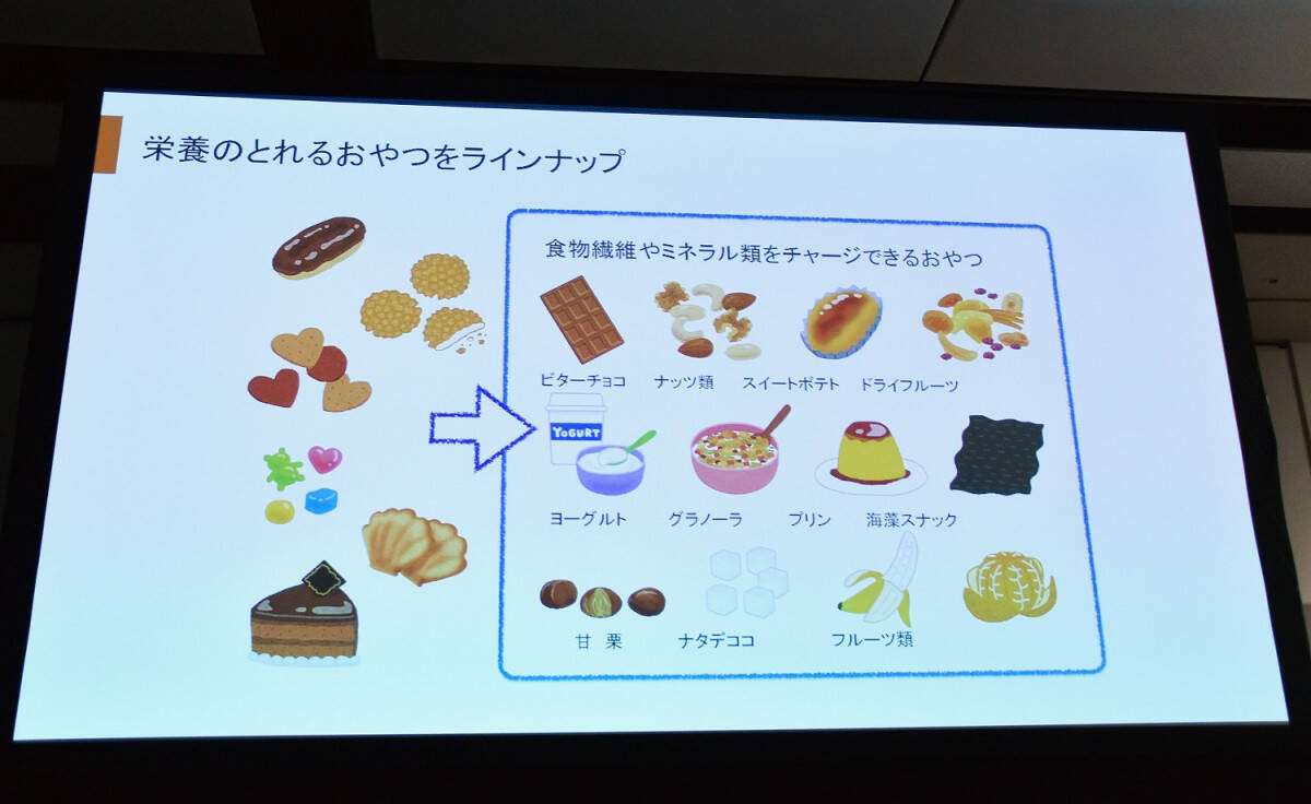 美容 ダイエットの敵じゃなかった 高カカオチョコレートは低gi食品であることが判明 19年1月25日 エキサイトニュース 4 4