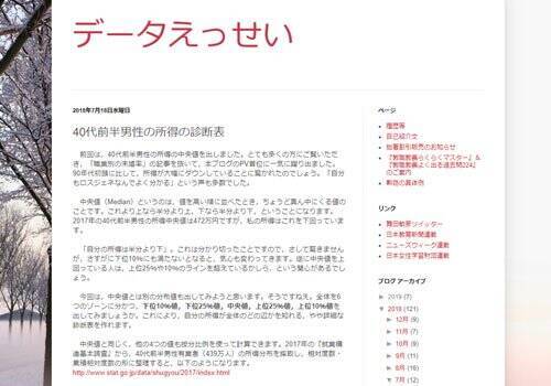 40代前半男性の所得の診断表 データえっせい 19年2月5日 エキサイトニュース