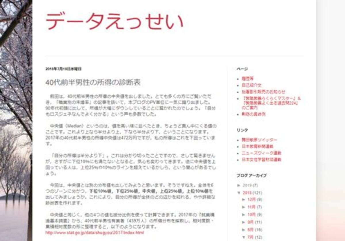 40代前半男性の所得の診断表 データえっせい 19年2月5日 エキサイトニュース