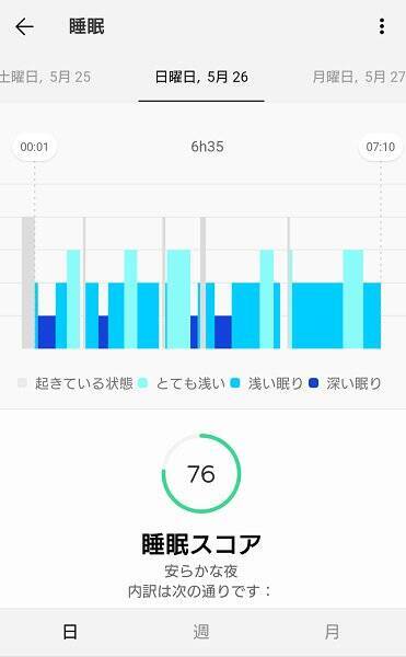 睡眠時の呼吸の乱れ を計測できるようになった睡眠センサーパッド Withings Sleep 旧nokia Sleep レビュー 2019年7月4日 エキサイトニュース