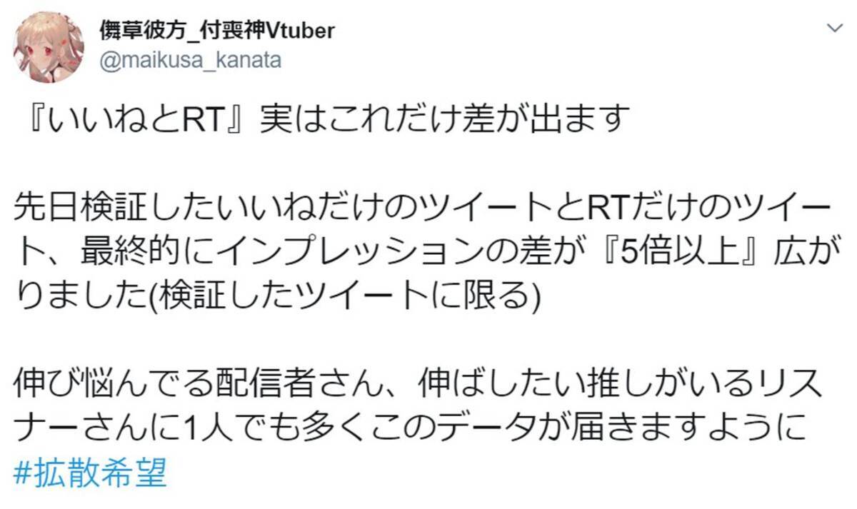 いいね と Rt 実はこれだけ差が出る 拡散力の違いを数字で表してみた結果 19年10月18日 エキサイトニュース