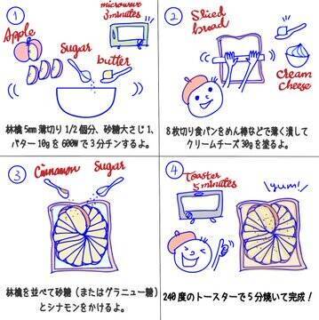 超簡単にサックサク おやつレシピ 食パンで林檎パイ がネットで反響 19年11月28日 エキサイトニュース