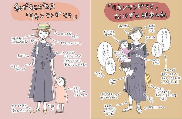 わかりみが深い 現実は甘くない リンネル 系リネンワンピママコーデの理想と現実イラストの落差に涙する人続出 年4月8日 エキサイトニュース