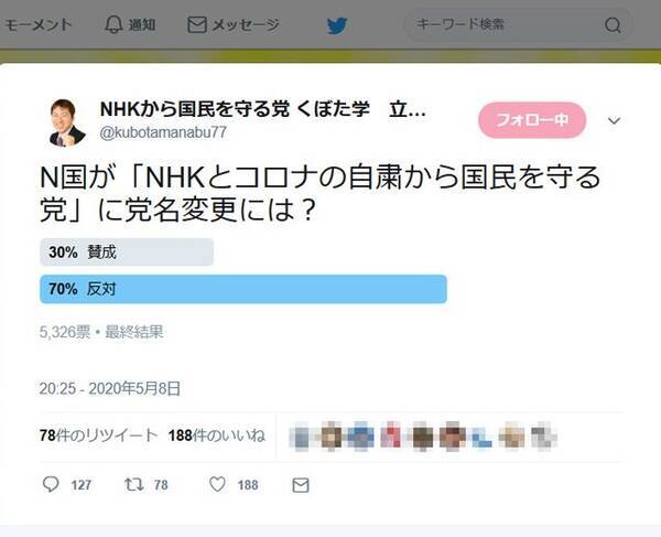 N国党が Nhkとコロナの自粛から国民を守る党 に党名変更 くぼた学議員はtwitterでアンケート 2020年5月10日 エキサイトニュース