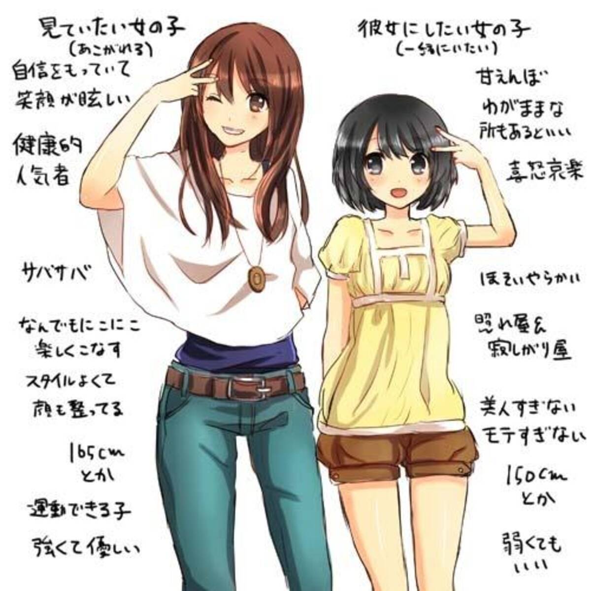 彼女にするならどっち 左の子 右の子 論争から新ジャンル誕生の勢い 12年9月26日 エキサイトニュース