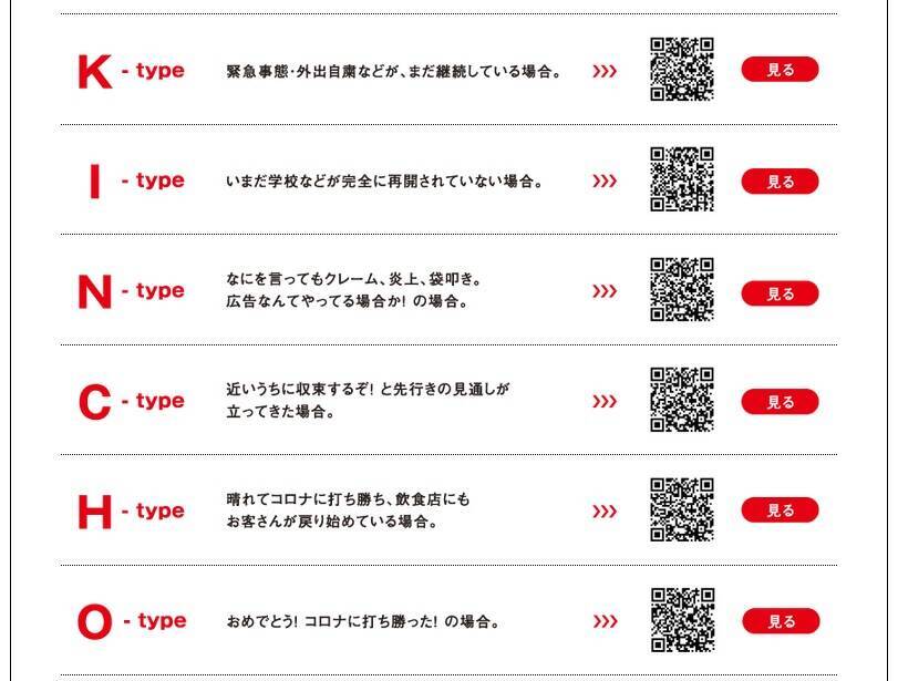 もうどう広告したらいいのかわからないので Kinchoの斬新な広告が話題に 年5月29日 エキサイトニュース