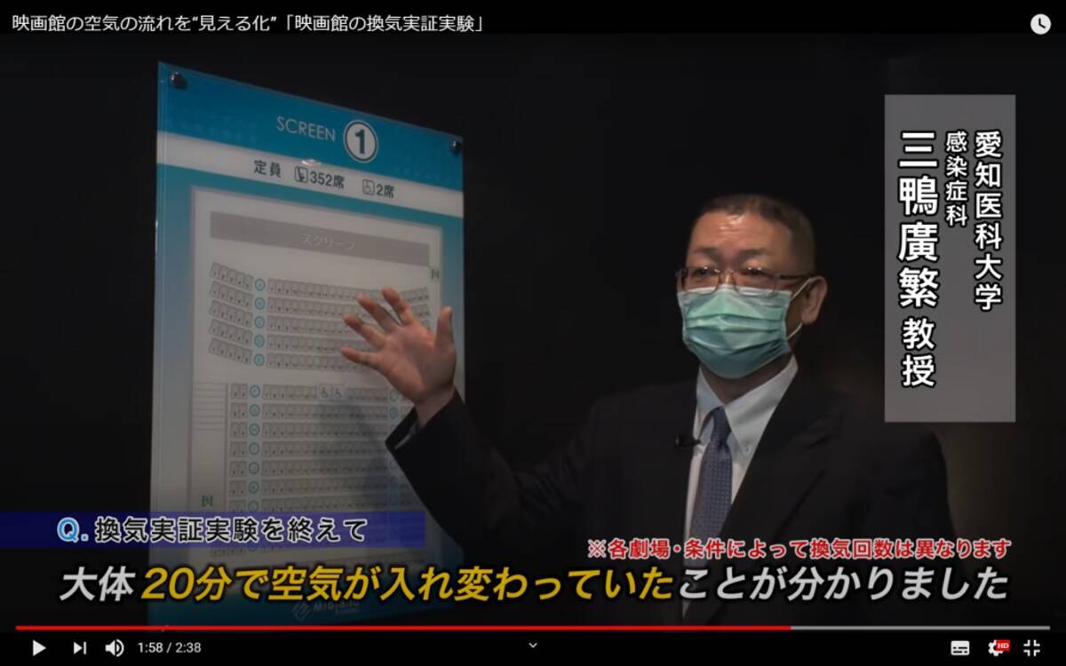 映画館は分で空気が入れ変わる と専門家が評価 映画館における換気実証実験映像が公開 年8月9日 エキサイトニュース