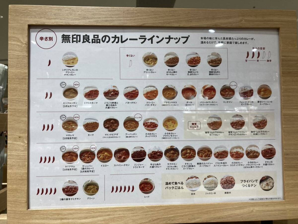 こんなに種類があることに驚きを隠せない 図表化は正義 無印良品のカレーラインナップ表が便利だと話題に 年9月15日 エキサイトニュース