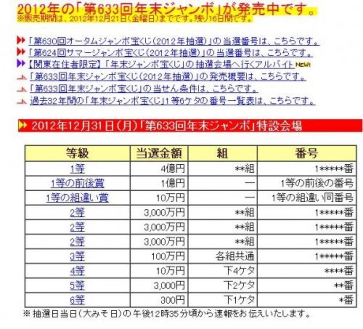 宝くじの1等が当選する確率は 1500万円分 約枚 の宝くじを購入した結果をシミュレート 12年12月6日 エキサイトニュース