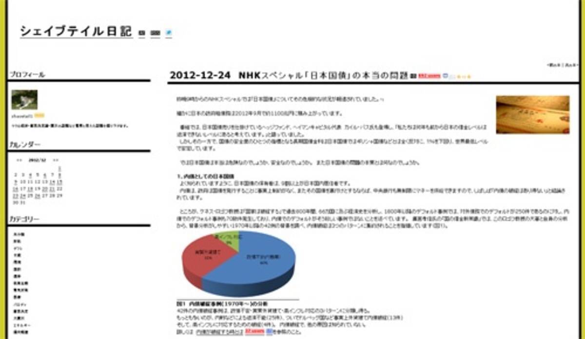 Nhkスペシャル 日本国債 の本当の問題 12年12月30日 エキサイトニュース