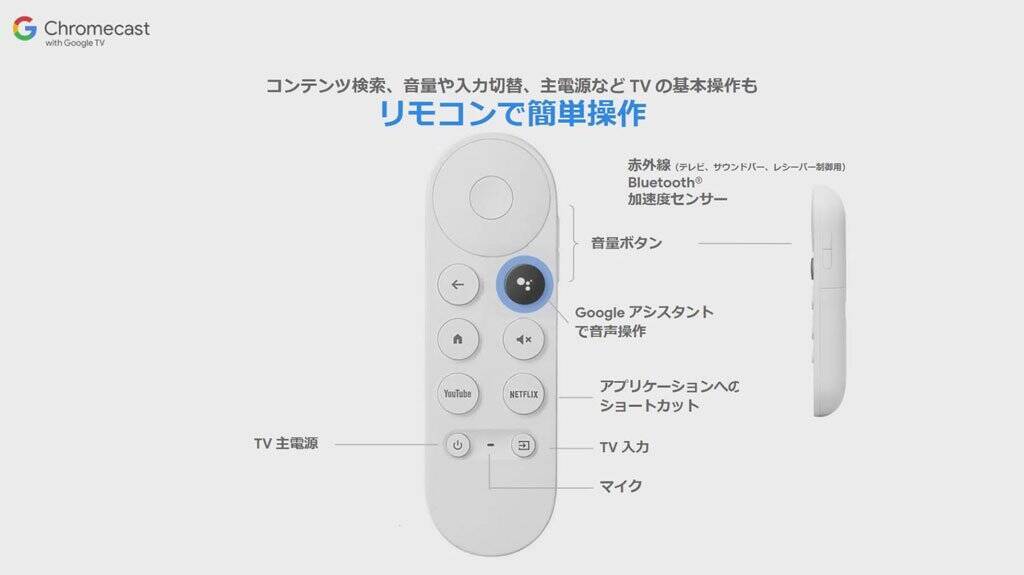 メディアストリーミング端末 Chromecast With Google Tv は11月25日に国内で発売 コンテンツを探せるメニュー画面を搭載して音声リモコンが付属 2020年11月18日 エキサイトニュース