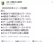 イモト 番組開始から4年 初のオリジナルグッズ製作中 年11月27日 エキサイトニュース