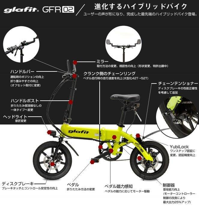 Glafitが折り畳み式電動ハイブリッドバイクの新モデル Gfr 02 を発表 自転車としても公道を走れるペダル走行モードに対応 年11月26日 エキサイトニュース