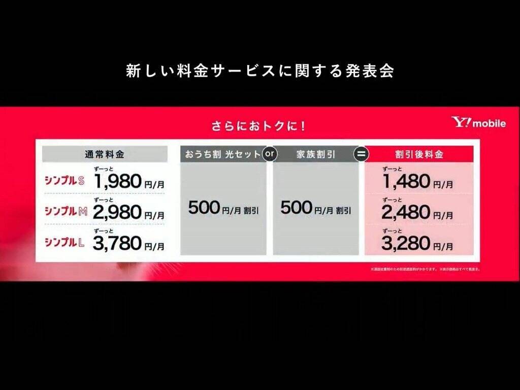 ソフトバンクがlineとの協業で gb 2980円 Lineギガノーカウント のオンライン専用新ブランド Softbank On Line 仮称 を3月に提供開始へ 小中容量と大容量も新料金を発表 年12月22日 エキサイトニュース