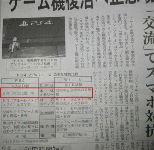 日経新聞が Wiiu と Ps4 の比較記事を掲載 Wiiuはメモリ32gと8gでps4は8g 13年2月22日 エキサイトニュース