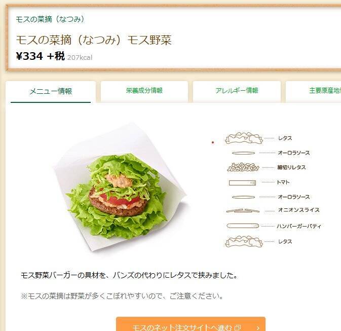 モスの バターなんていらない 濃厚食パンにモスの 菜摘 を挟んだら超高級サンドイッチに転生した 21年3月7日 エキサイトニュース