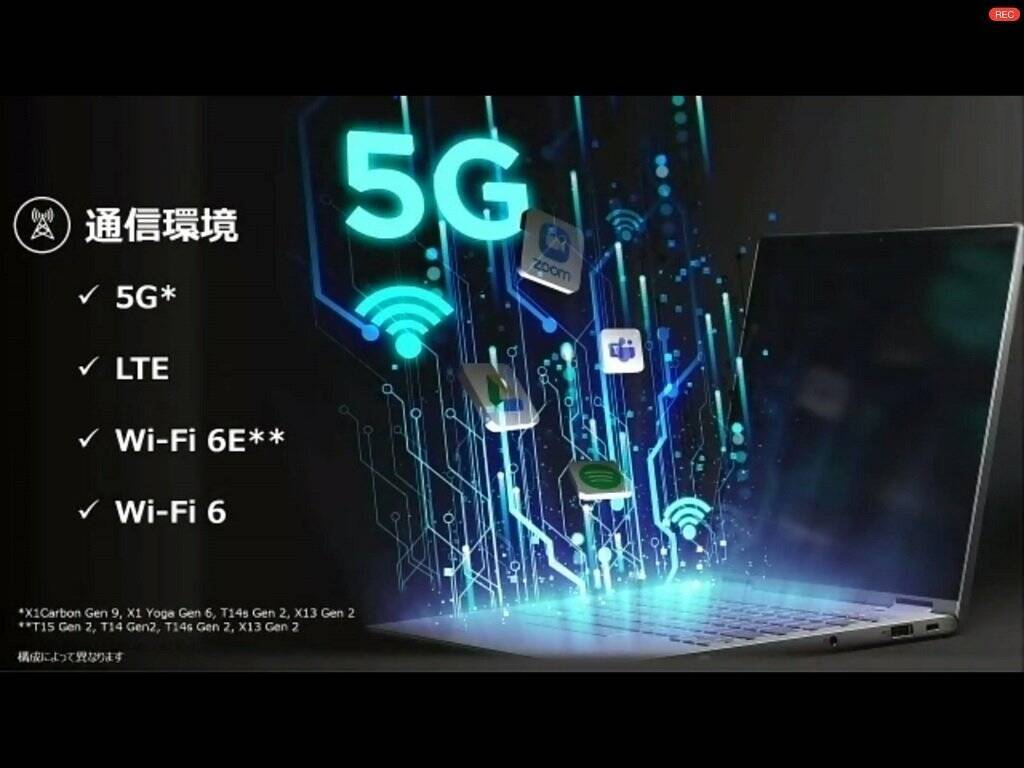 レノボが第11世代インテルcoreプロセッサー搭載のthinkpadシリーズ7モデルを発表 テレワーク定着を背景としたコラボレーションツールとしての機能を強化 21年3月24日 エキサイトニュース