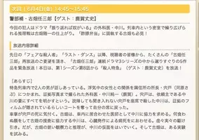 古畑任三郎 の最高傑作といえば 人気はイチロー回や 今 甦る死 21年5月23日 エキサイトニュース