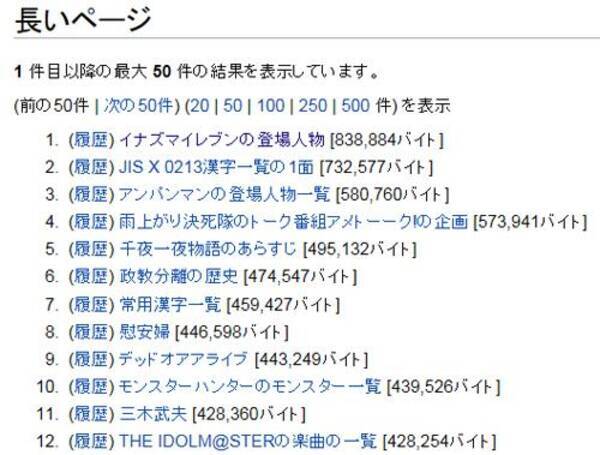 Wikipedia 最長ページは日本のゲーム登場人物一覧だった うんざりするほど長い 13年11月18日 エキサイトニュース