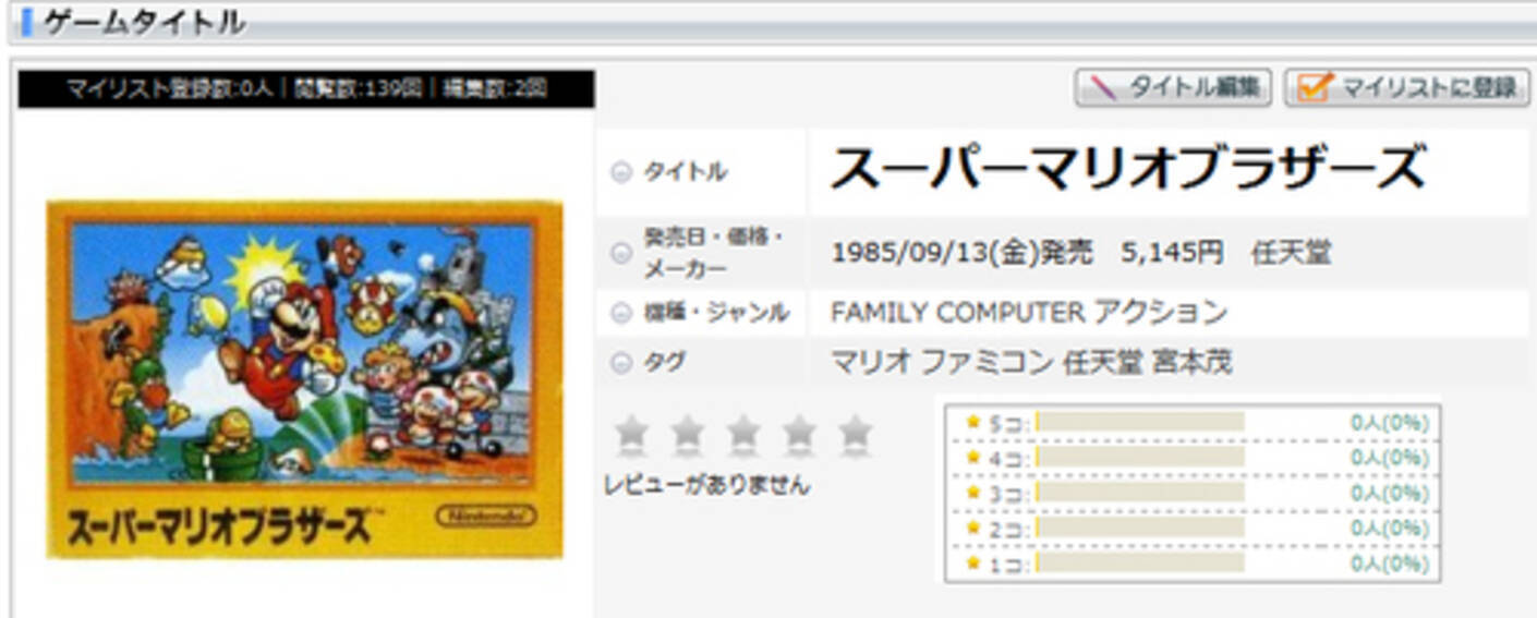 スーパーマリオブラザーズは双子だった ゲーム業界激震の事実 10年8月18日 エキサイトニュース