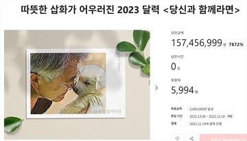 【コラム】2023年のキーワードは、『伴侶犬(猫)』(1)韓国