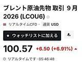 「原油先物が100ドル突破、米国とイランの衝突激化で供給不安広がる」の画像1