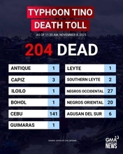 フィリピン台風25号、死者204人、台風26号接近で9日、10日マニラ中心に欠航