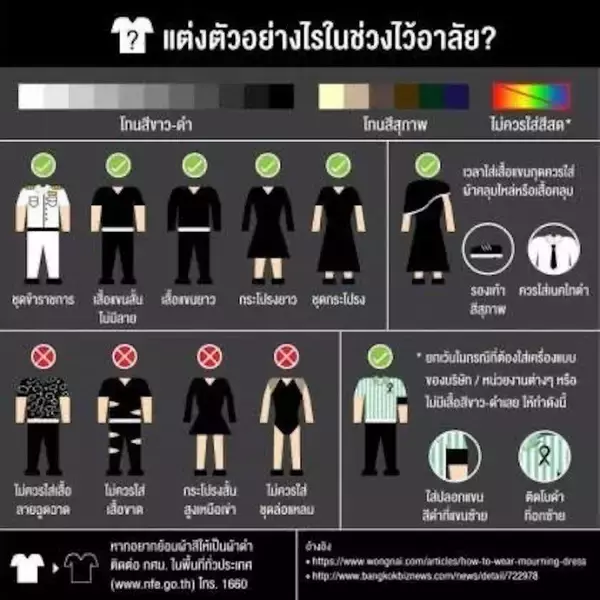 【タイ】シリキット王太后崩御に伴う服喪—政府が国民・事業者に自粛を要請—