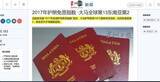 「マレーシアパスポート自由度ランク13位で東南アジア2位に 渦中の北朝鮮は94位」の画像1