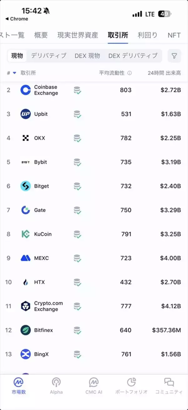 【速報】NeUSDが大手取引所BingXへ1月23日に上場！ JDB銀行との提携で加速する次世代金融