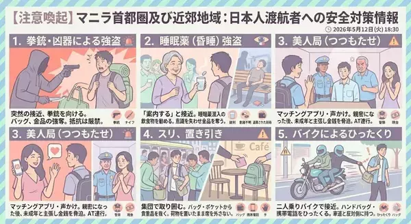 マニラ首都圏で邦人被害続発　拳銃強盗や睡眠薬強盗に注意喚起　在フィリピン日本大使館が警戒強調