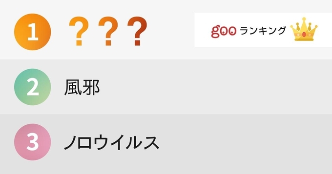 生理が長い 8日以上は要注意 量が多すぎるのも病気の疑いが 16年8月1日 エキサイトニュース