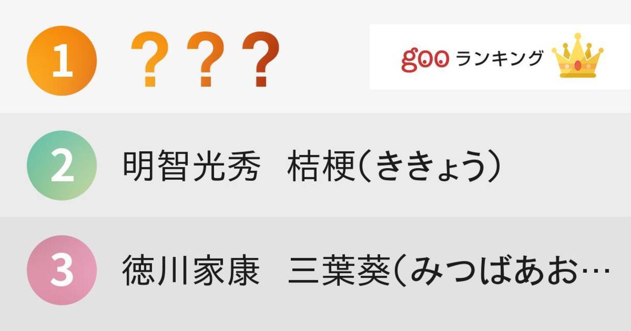 かわいい アクセサリーにしたい戦国武将の家紋ランキング 14年9月29日 エキサイトニュース