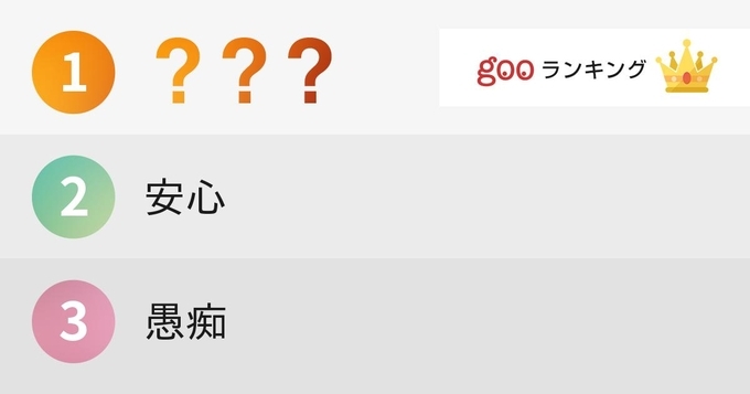 もとは麻雀用語だった と知って驚く言葉ランキング 15年3月3日 エキサイトニュース