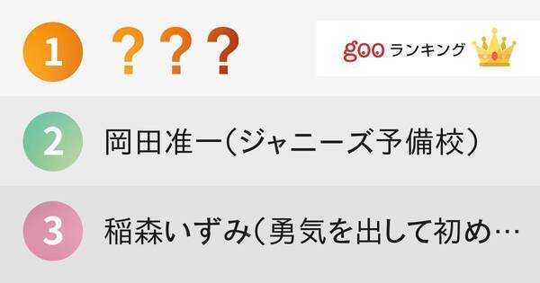 元気が出るテレビ に出演していた意外な有名人ランキング 15年5月6日 エキサイトニュース