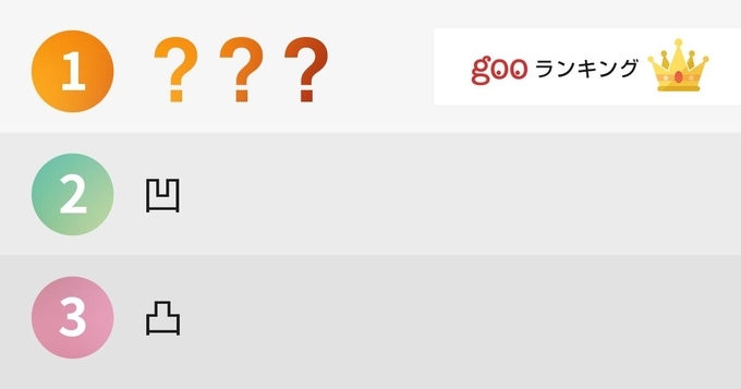 尼 ってどこ 漢字1文字で書くとわからない国ランキング 16年8月5日 エキサイトニュース