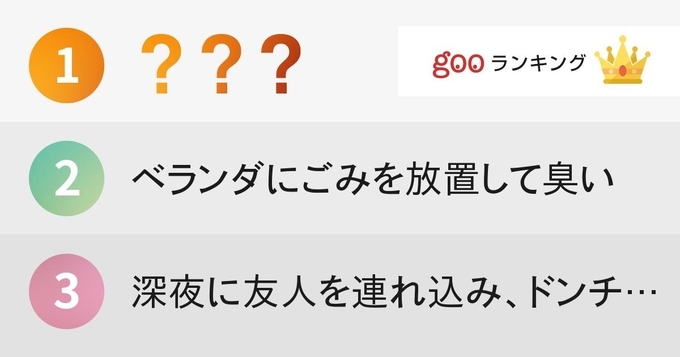 はじめしゃちょーによる住所公開 近所に看板を設置する行為が 近所迷惑 と近隣住民から苦情出る 21年3月27日 エキサイトニュース