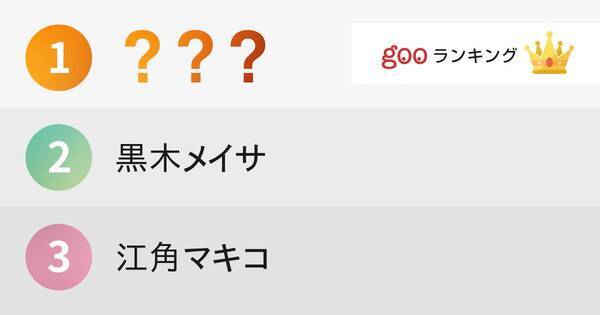 男装したらイケメンになる と思う女性芸能人ランキング 15年6月3日 エキサイトニュース