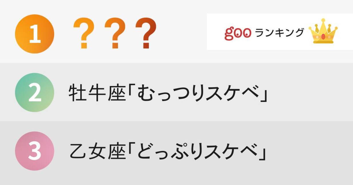 12星座別 スケベな星座ランキング 15年5月24日 エキサイトニュース