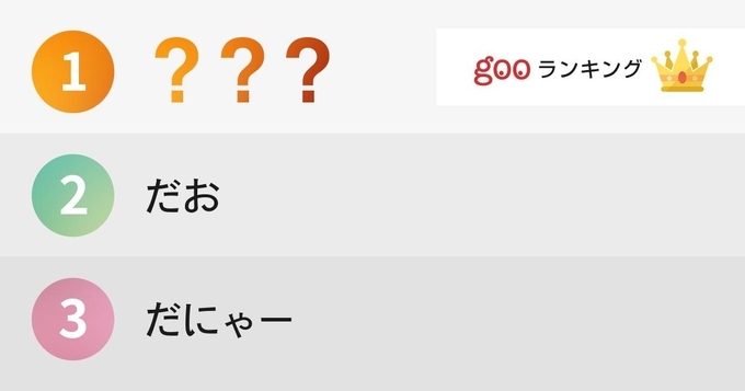 Ksk Jk Gkbr ネットスラングの認知度ってどれくらい 13年11月26日 エキサイトニュース