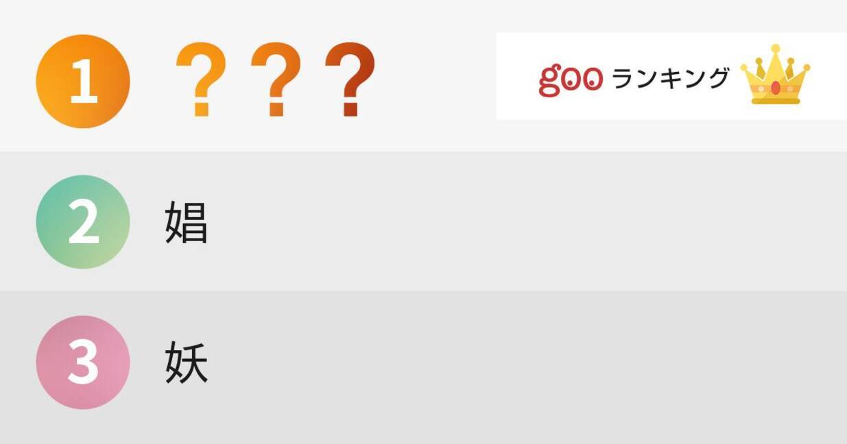 見るだけでドキッとする女へんの漢字ランキング 15年6月17日 エキサイトニュース