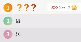 心に響くタモリの名言ランキング 15年6月14日 エキサイトニュース