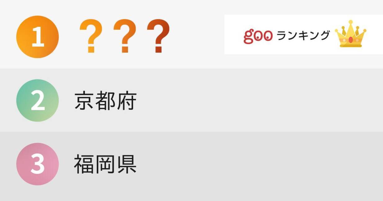 口喧嘩で負けない人が多そうな都道府県ランキング 15年6月19日 エキサイトニュース