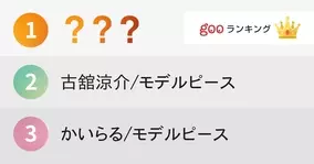 小さな恋のものがたり サリーのモデル亡くなっていた みつはしちかこ先生のエッセイに 14年9月28日 エキサイトニュース