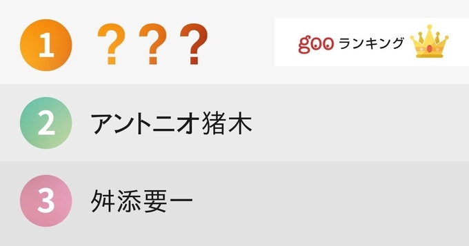 実は3人以上出産したと聞いて驚く有名人ランキング 18年10月30日 エキサイトニュース